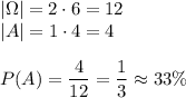 |\Omega|=2\cdot6=12\\&#10;|A|=1\cdot4=4\\\\&#10;P(A)=\dfrac{4}{12}=\dfrac{1}{3}\approx33\%