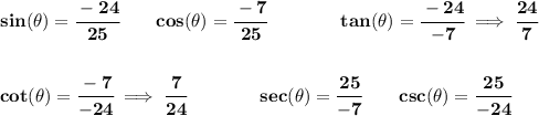 \bf sin(\theta )=\cfrac{-24}{25}\qquad cos(\theta )=\cfrac{-7}{25}\qquad \qquad  tan(\theta )=\cfrac{-24}{-7}\implies \cfrac{24}{7}&#10;\\\\\\&#10;cot(\theta )=\cfrac{-7}{-24}\implies \cfrac{7}{24}\qquad \qquad  sec(\theta )=\cfrac{25}{-7}\qquad csc(\theta )=\cfrac{25}{-24}