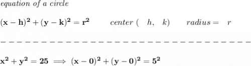 \bf \textit{equation of a circle}\\\\ &#10;(x-{{ h}})^2+(y-{{ k}})^2={{ r}}^2&#10;\qquad &#10;\begin{array}{lllll}&#10;center\ (&{{ h}},&{{ k}})\qquad &#10;radius=&{{ r}}&#10;\end{array}\\\\&#10;-------------------------------\\\\&#10;x^2+y^2=25\implies (x-0)^2+(y-0)^2=5^2