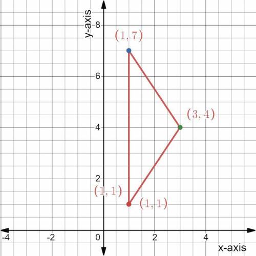 The parametric equations x = x1 + (x2 − x1)t, y = y1 + (y2 − y1)t where 0 ≤ t ≤ 1 describe the line