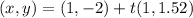 (x,y)=(1, -2) + t(1, 1.52)&#10;