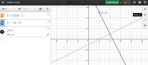 Write the equation of the line that passes through (2,5) and is perpendicular to y=(1/2)x-1
