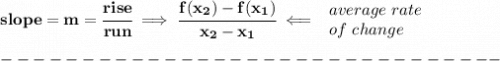 \bf slope = m = \cfrac{rise}{run} \implies &#10;\cfrac{ f(x_2) - f(x_1)}{ x_2 - x_1}\impliedby &#10;\begin{array}{llll}&#10;average~rate\\&#10;of~change&#10;\end{array}\\\\&#10;-------------------------------