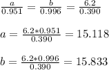 \frac{a}{0.951}=\frac{b}{0.996}=\frac{6.2}{0.390}\\\\ a=\frac{6.2 * 0.951}{0.390}= 15.118\\\\ b=\frac{6.2 * 0.996}{0.390}=15.833