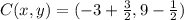 C(x,y)=(-3+ \frac{3}{2},9- \frac{1}{2})