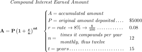\bf ~~~~~~ \textit{Compound Interest Earned Amount} \\\\ A=P\left(1+\frac{r}{n}\right)^{nt} \quad \begin{cases} A=\textit{accumulated amount}\\ P=\textit{original amount deposited}\dotfill &\$5000\\ r=rate\to 8\%\to \frac{8}{100}\dotfill &0.08\\ n= \begin{array}{llll} \textit{times it compounds per year}\\ \textit{monthly, thus twelve} \end{array}\dotfill &12\\ t=years\dotfill &15 \end{cases}