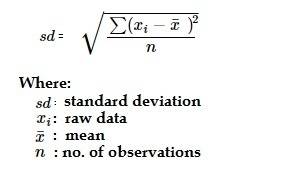 Calculate the standard deviation of the following data. 3, 4, 5, 6, 2, 3, 12, 79, 5