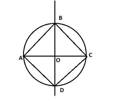 When constructing an inscribed square, how many lines will be drawn in the circle?   •2 •3 •5 •7