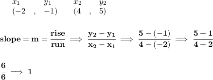 \bf \begin{array}{lllll}&#10;&x_1&y_1&x_2&y_2\\&#10;%   (a,b)&#10;&({{ -2}}\quad ,&{{ -1}})\quad &#10;%   (c,d)&#10;&({{ 4}}\quad ,&{{ 5}})&#10;\end{array}&#10;\\\\\\&#10;% slope  = m&#10;slope = {{ m}}= \cfrac{rise}{run} \implies &#10;\cfrac{{{ y_2}}-{{ y_1}}}{{{ x_2}}-{{ x_1}}}\implies \cfrac{5-(-1)}{4-(-2)}\implies \cfrac{5+1}{4+2}&#10;\\\\\\&#10;\cfrac{6}{6}\implies 1