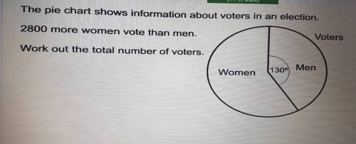 The pie chart shows information about voters in an election. 2800 more women vote than men. work out