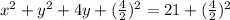 x^2+y^2+4y+(\frac{4}{2})^2=21+(\frac{4}{2})^2