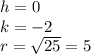 h=0\\k=-2\\r=\sqrt{25}=5