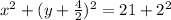 x^2+(y+\frac{4}{2})^2=21+2^2