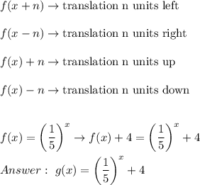 f(x+n)\to\text{translation n units left}\\\\f(x-n)\to\text{translation n units right}\\\\f(x)+n\to\text{translation n units up}\\\\f(x)-n\to\text{translation n units down}\\\\\\f(x)=\left(\dfrac{1}{5}\right)^x\to f(x)+4=\left(\dfrac{1}{5}\right)^x+4\\\\\ g(x)=\left(\dfrac{1}{5}\right)^x+4