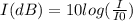 I(dB)= 10log(\frac{I}{I0})