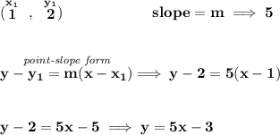 \bf (\stackrel{x_1}{1}~,~\stackrel{y_1}{2})&#10;\qquad \qquad \qquad &#10;% slope  = m&#10;slope =  m\implies 5&#10;\\\\\\&#10;% point-slope intercept&#10;\stackrel{\textit{point-slope form}}{y- y_1= m(x- x_1)}\implies y-2=5(x-1)&#10;\\\\\\&#10;y-2=5x-5\implies y=5x-3