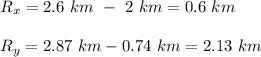 R_x = 2.6 \ km \ - \ 2\ km = 0.6 \ km\\\\R_y = 2.87 \ km - 0.74 \ km = 2.13 \ km