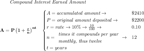 \bf \qquad \textit{Compound Interest Earned Amount}&#10;\\\\&#10;A=P\left(1+\frac{r}{n}\right)^{nt}&#10;\quad &#10;\begin{cases}&#10;A=\textit{accumulated amount}\to &\$2410\\&#10;P=\textit{original amount deposited}\to &\$2200\\&#10;r=rate\to 10\%\to \frac{10}{100}\to &0.10\\&#10;n=&#10;\begin{array}{llll}&#10;\textit{times it compounds per year}\\&#10;\textit{monthly, thus twelve}&#10;\end{array}\to &12\\&#10;t=years&#10;\end{cases}