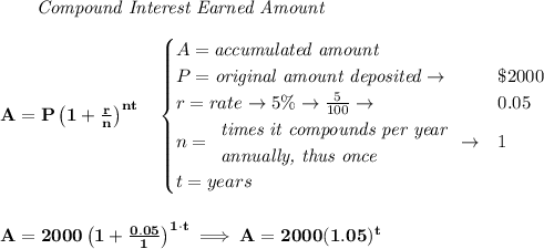 \bf ~~~~~~ \textit{Compound Interest Earned Amount}&#10;\\\\&#10;A=P\left(1+\frac{r}{n}\right)^{nt}&#10;\quad &#10;\begin{cases}&#10;A=\textit{accumulated amount}\\&#10;P=\textit{original amount deposited}\to &\$2000\\&#10;r=rate\to 5\%\to \frac{5}{100}\to &0.05\\&#10;n=&#10;\begin{array}{llll}&#10;\textit{times it compounds per year}\\&#10;\textit{annually, thus once}&#10;\end{array}\to &1\\&#10;t=years&#10;\end{cases}&#10;\\\\\\&#10;A=2000\left(1+\frac{0.05}{1}\right)^{1\cdot  t}\implies A=2000(1.05)^t