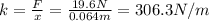 k= \frac{F}{x}= \frac{19.6 N}{0.064 m}=306.3 N/m