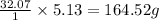 \frac{32.07}{1}\times 5.13=164.52g