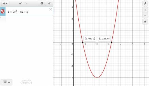 How many x-intercepts does the graph of y = 2x^2 – 8x + 5 have?  a. 0 b. 1 c. 2