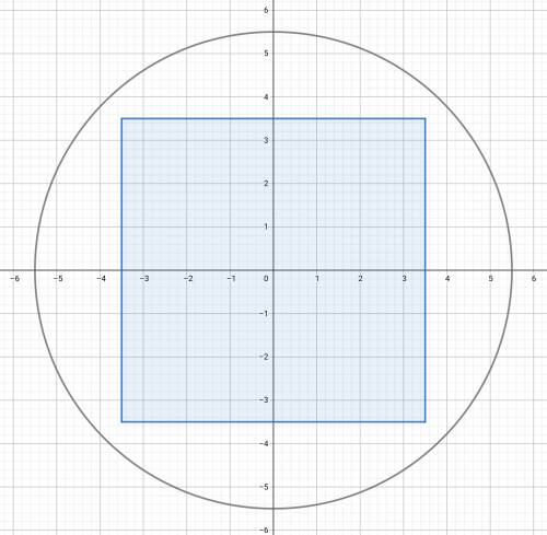 Acircle has diameter 11 cm a square had side length 7 cm use pythagoras' theorem to show that the sq