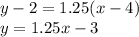 y-2=1.25(x-4)\\y =1.25x-3