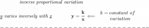 \bf \qquad \qquad \textit{inverse proportional variation}&#10;\\\\&#10;\textit{\underline{y} varies inversely with \underline{x}}\qquad \qquad  y=\cfrac{k}{x}\impliedby &#10;\begin{array}{llll}&#10;k=constant\ of\\&#10;\qquad  variation&#10;\end{array}\\\\&#10;-------------------------------