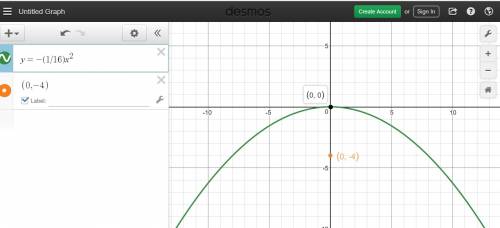 Find the standard form of the equation of the parabola with a vertex at the origin and a focus at (0