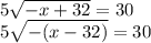 5 \sqrt{-x+32} =30 \\ 5 \sqrt{-(x-32)} =30