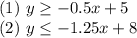 (1) \ y  \geq  -0.5x+5 \\  (2) \ y  \leq  -1.25x+8