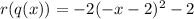 r (q (x)) = - 2 (-x-2) ^ 2-2