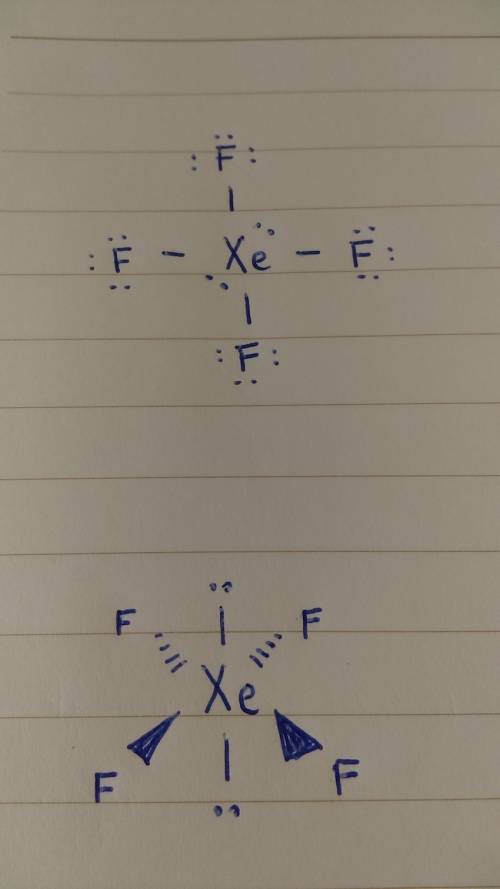 Complete the hybridization and bonding scheme for xef4.