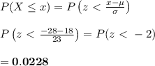 P(X\leq x)=P\left(z\ \textless \ \frac{x-\mu}{\sigma} \right) \\  \\ P\left(z\ \textless \ \frac{-28-18}{23} \right)=P(z\ \textless \ -2) \\  \\ =\bold{0.0228}