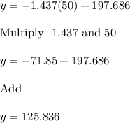 y = -1.437 (50) + 197.686\\\\\text{Multiply -1.437 and 50}\\\\y=-71.85+197.686\\\\\text{Add}\\\\y=125.836