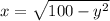 x=\sqrt{100-y^2}