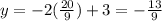 y=-2(\frac{20}{9})+3=-\frac{13}{9}