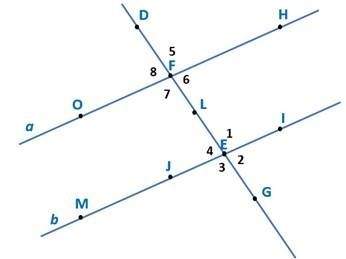 Plz me what can you say about the relations between ∠7and∠1? explain using a basic rigid motion. n