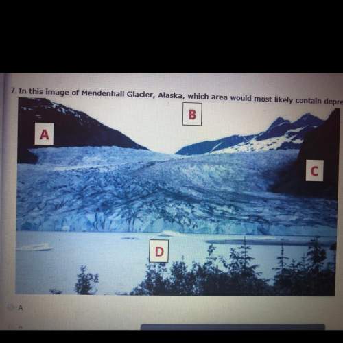 In this image of mendenhall glacier, alaska, which area would most likely contain depressions that m