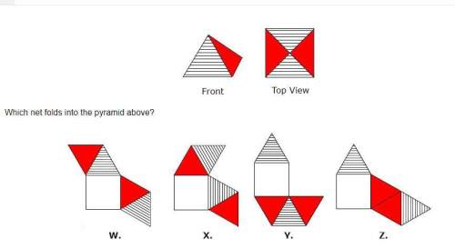 Which net folds into the pyramid above?