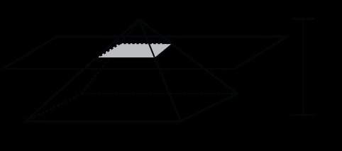 Aright rectangular pyramid is sliced parallel to the base, as shown. what is the area of