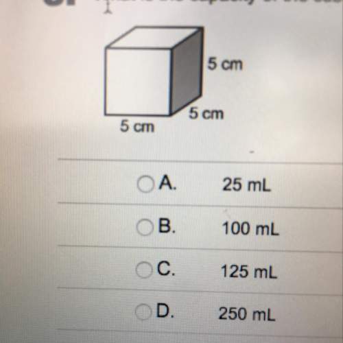 What is the capacity of the cube in milliliters?