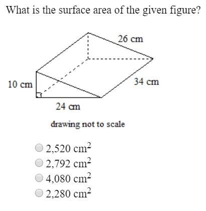 What is the surface area for the given figure?
