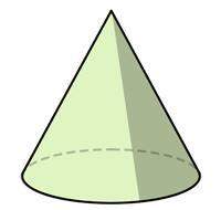 Me plzz this is a shape whose base is a circle and whose sides taper up to a point.