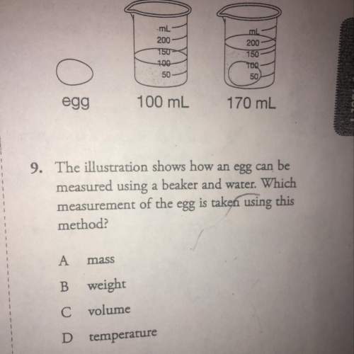 Whoever answers this will be greatly appreciated!  the illustration shows how an egg can