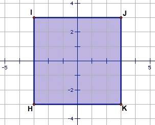 If square hijk is dilated by a scale factor of  1 3 with a dilation center of (0,