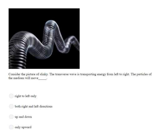 Correct answer only ! consider the picture of slinky. the transverse wave is trans
