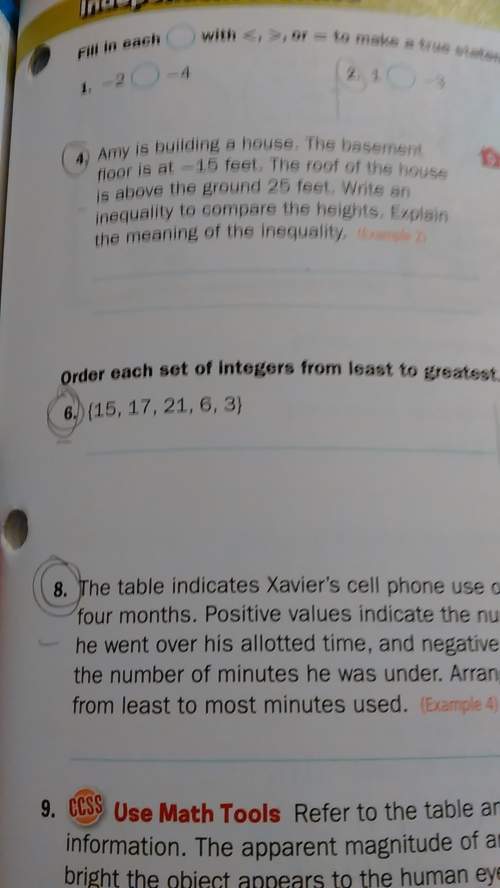 Order each set of integers from least to greatest