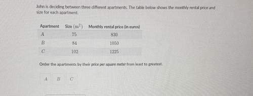 John is deciding between three different apartments. the table shows the monthly rental price and si